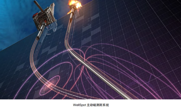 鉆出歷史上最深的救援井